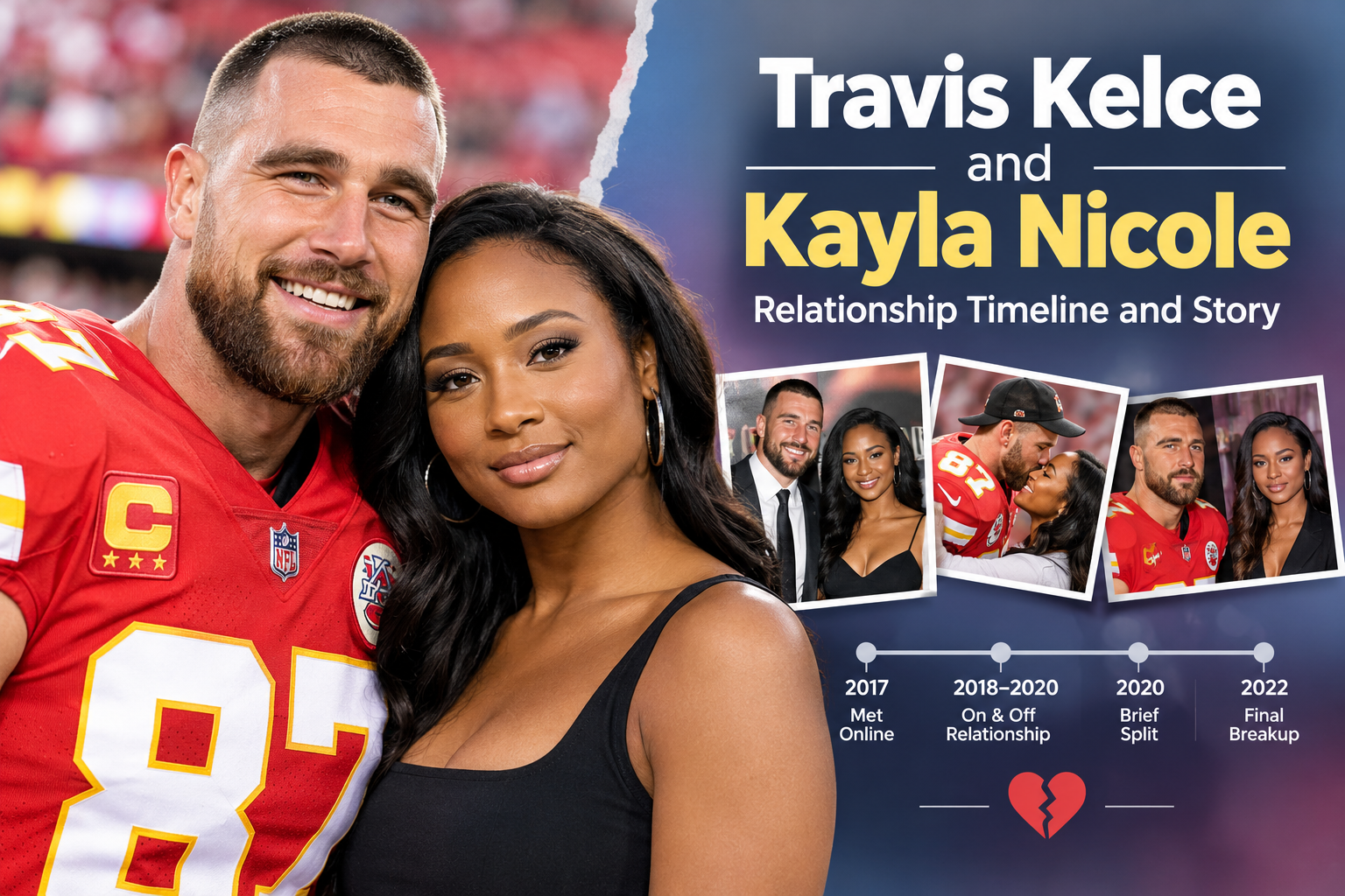 Travis Kelce and Kayla Nicole relationship timeline